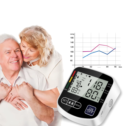 CardioCare Pro – Die Revolution in der Blutdruckmessung