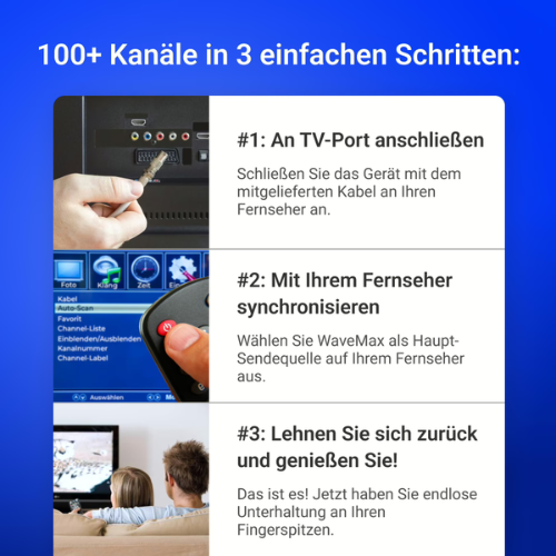 ZenSignal™ - Antenne