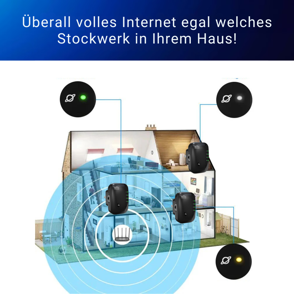 Festberg WifiBoost™