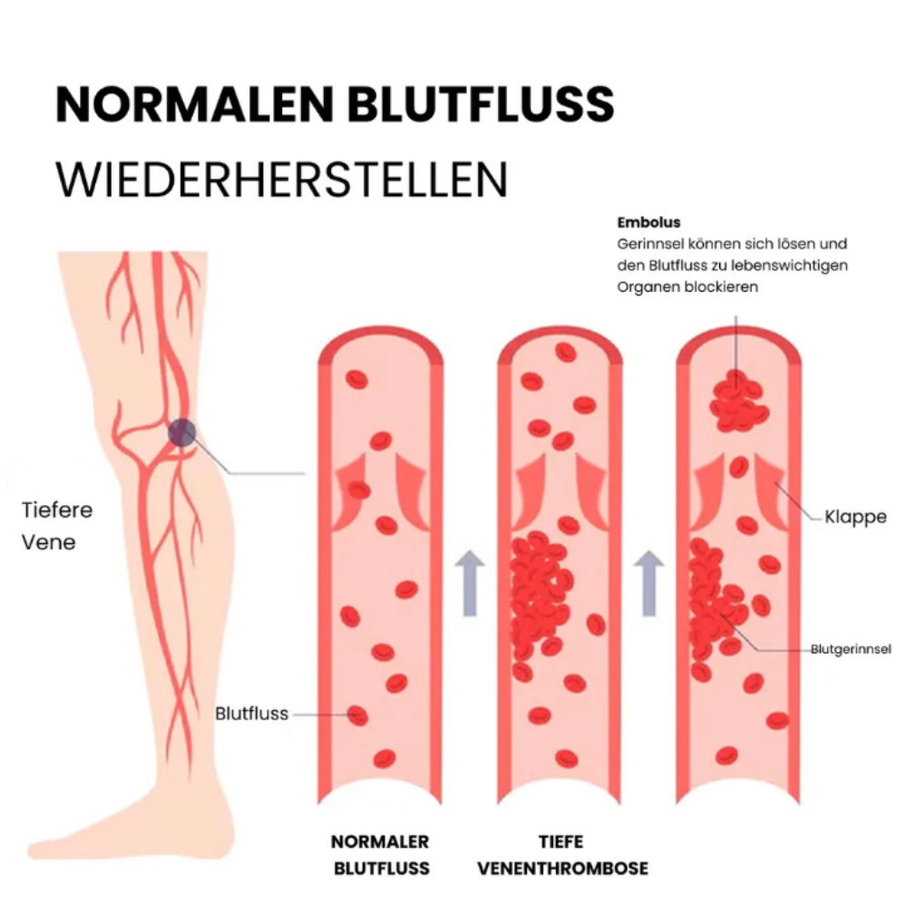 NeuroSocks