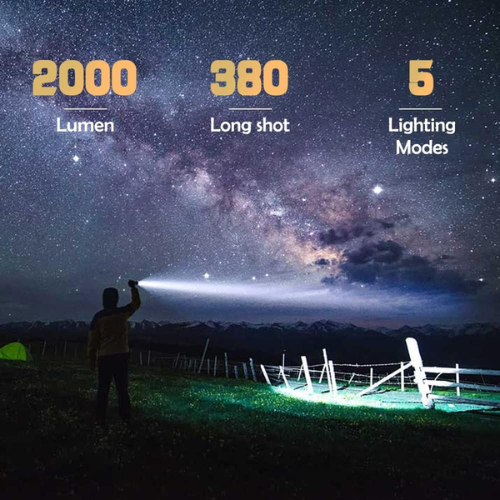 HyperXLight PRO™- ultrahelle taktische Taschenlampe