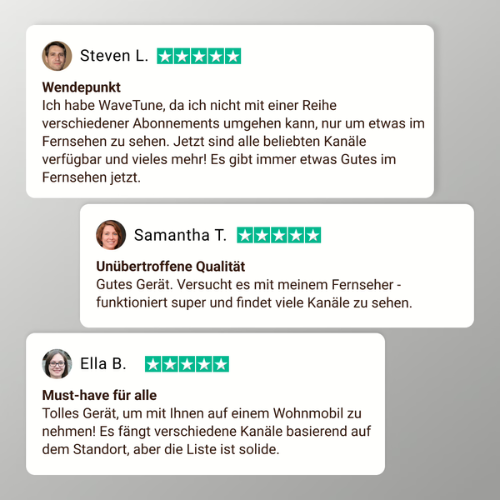 ZenSignal™ - Antenne