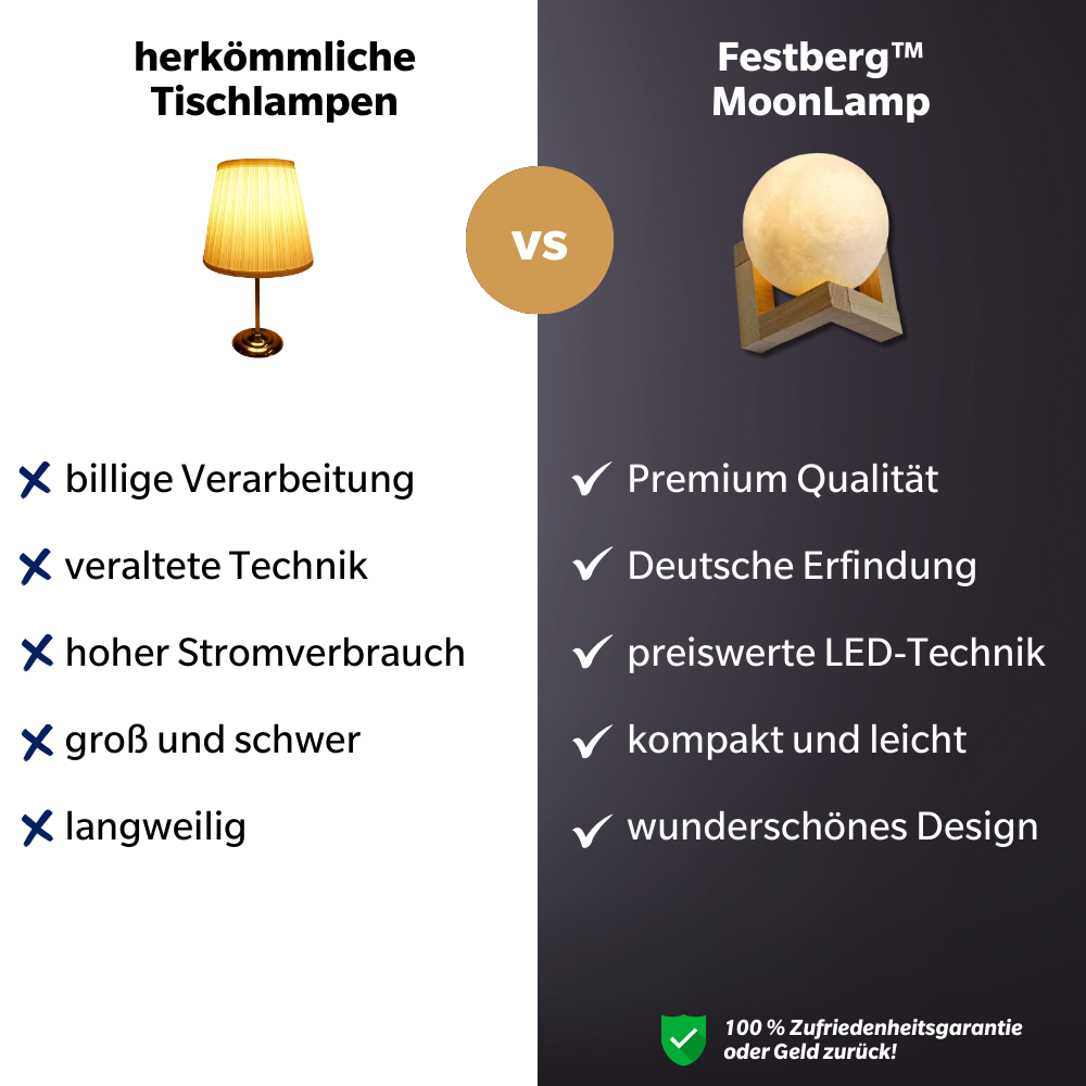 Festberg MoonLamp™ - das Original