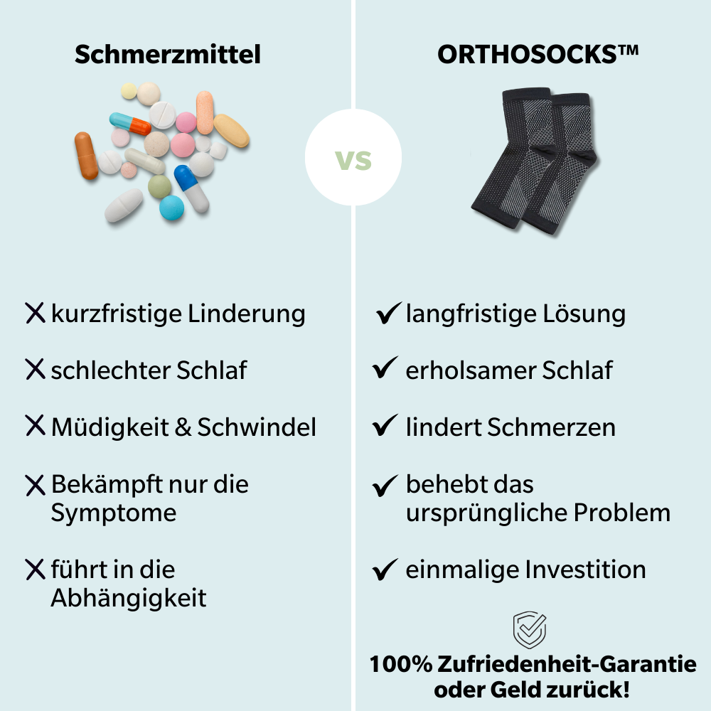 ORTHOSOCKS™  zehenfreie orthopädische Kompressionssocken