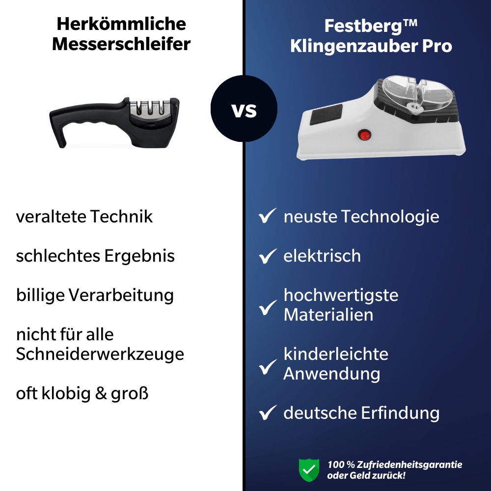 Klingenzauber Pro™