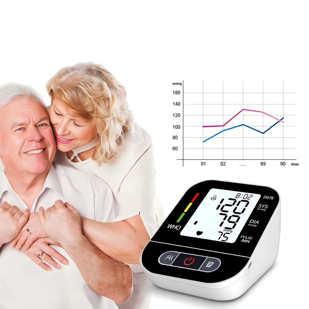 CardioCare Pro – Die Revolution in der Blutdruckmessung