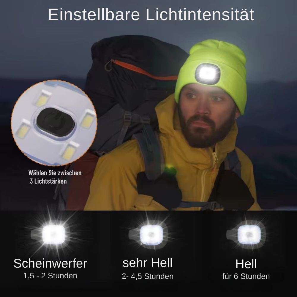 (1+1 Angebot) LED-Licht Mütze – Funktionalität trifft auf Komfort