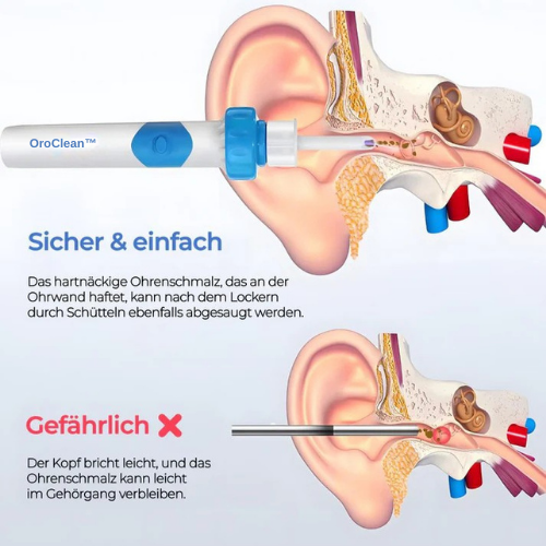 OroClean™ Ohrenschmalz-Reiniger