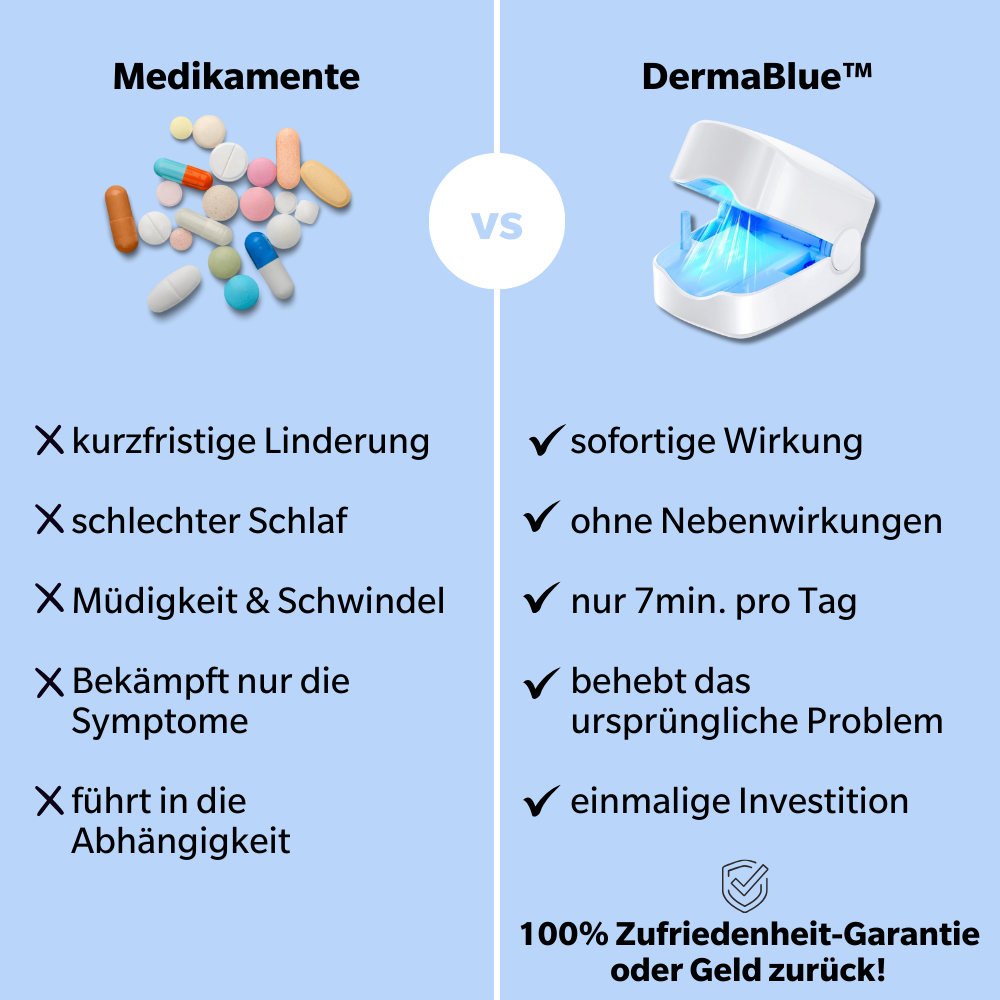 DermaBlue™ Blaulicht Therapiegerät gegen Nagelpilz